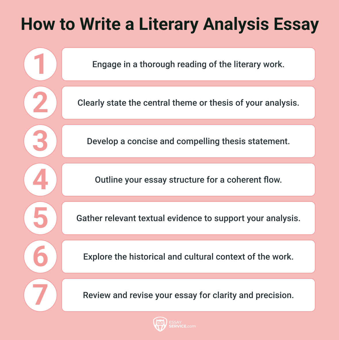 how to write a literary analysis essay